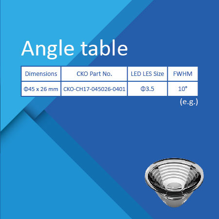 Ultra Low Glare High Intensity-Plus Lens